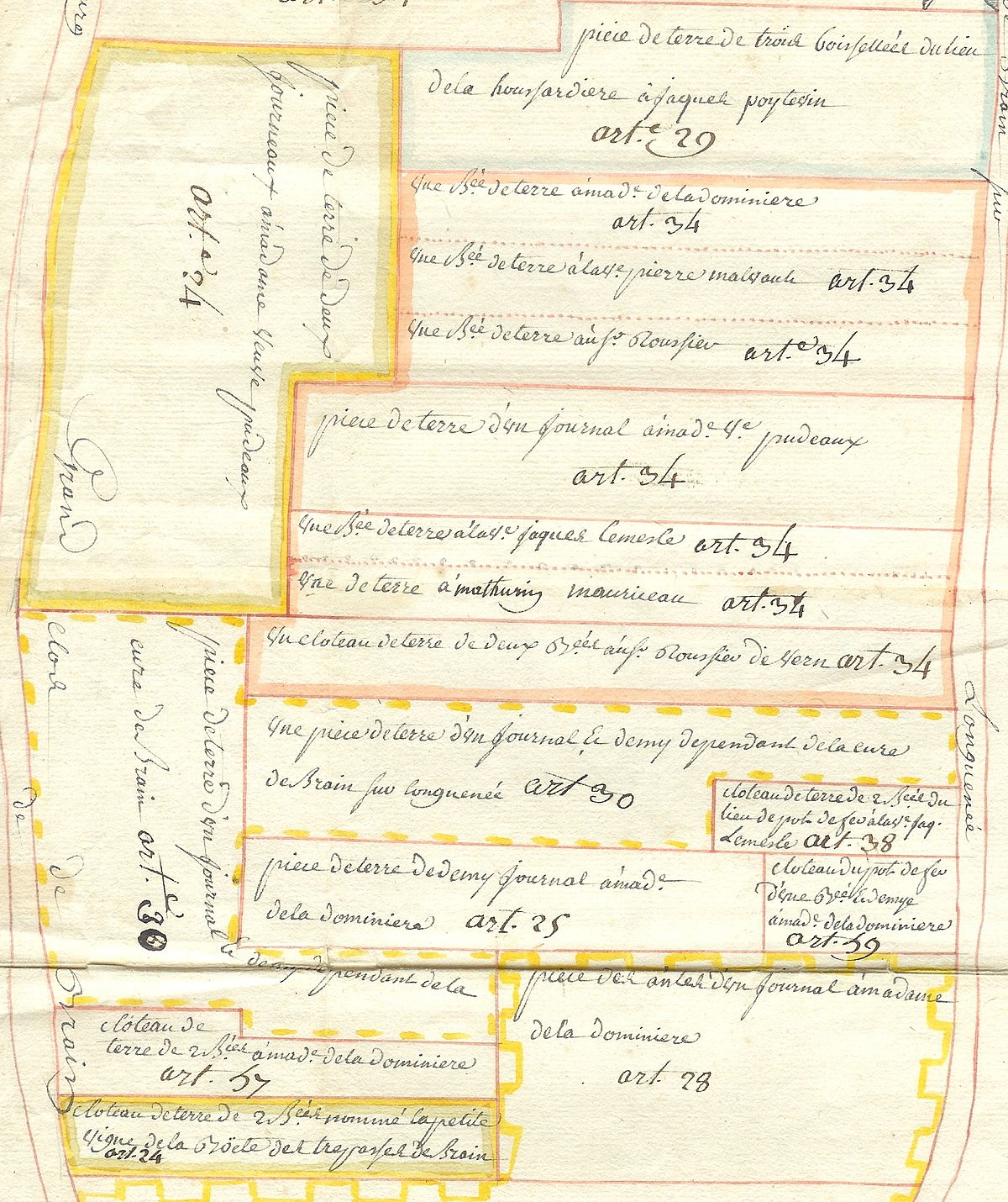 Extrait d'un plan terrier seigneurial de 1750, en Maine-et-Loire
