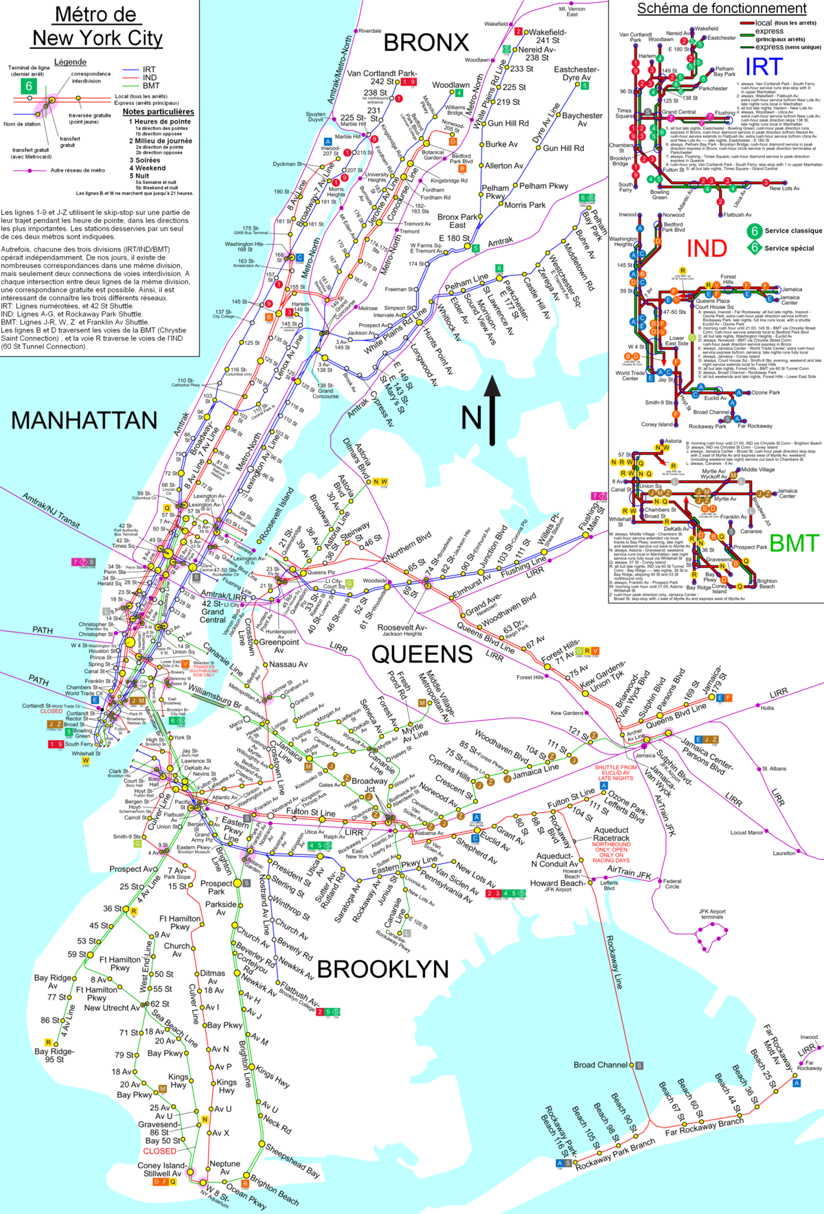 Métro de New York