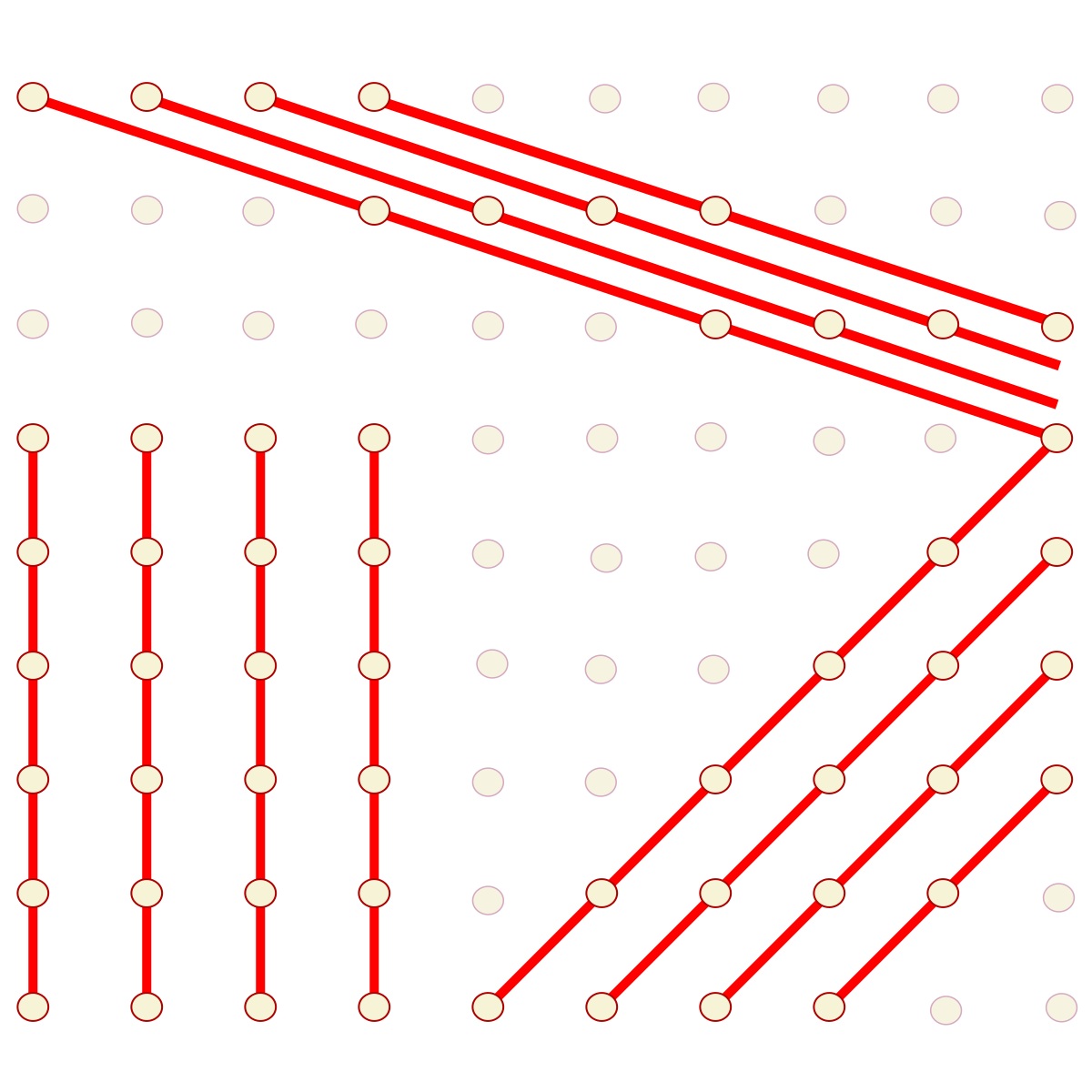 Clivage