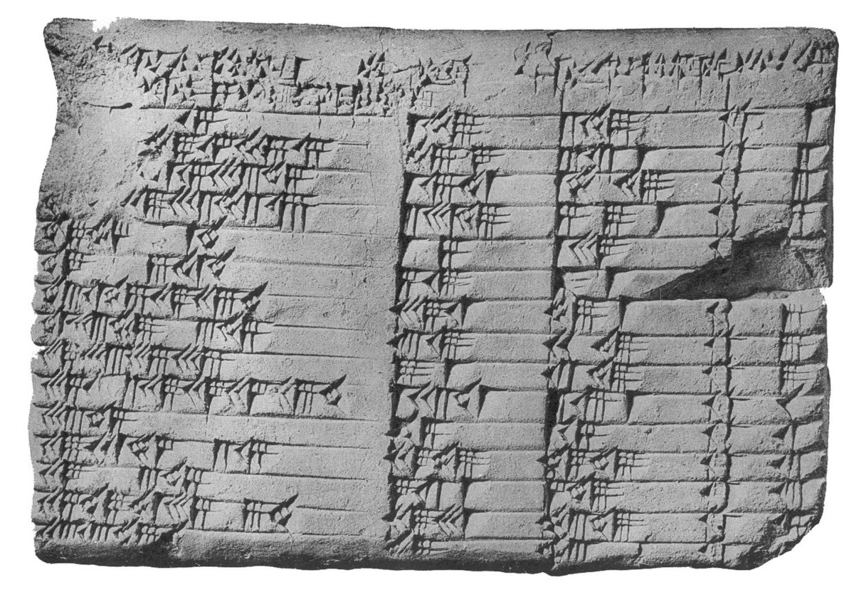 Histoire des fonctions trigonométriques