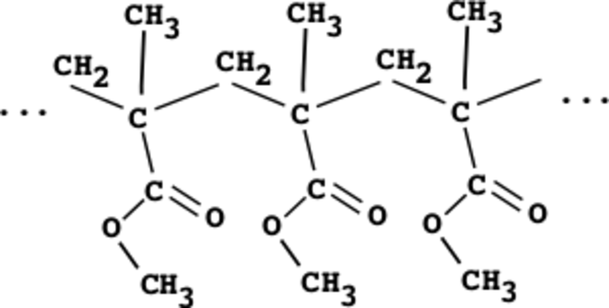 Polyméthacrylate de méthyle