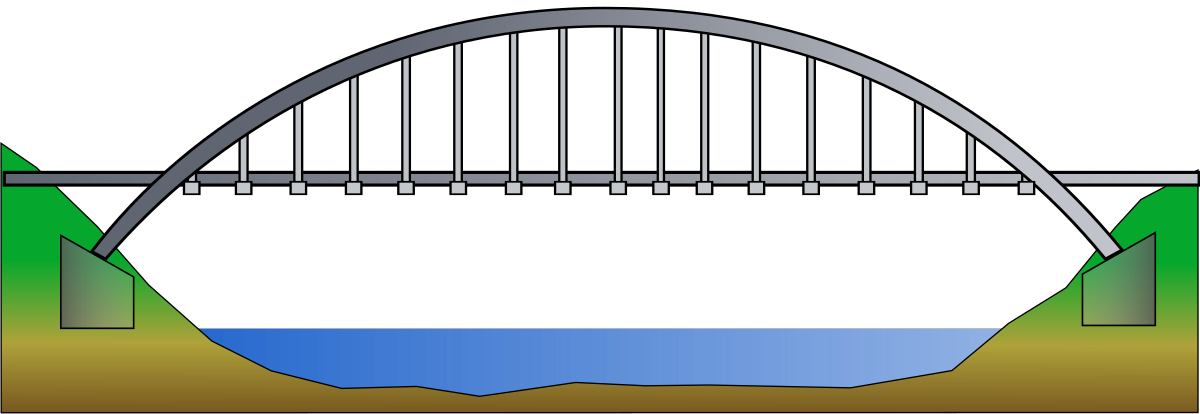 Pont-arc-béton-intermediaire.svg