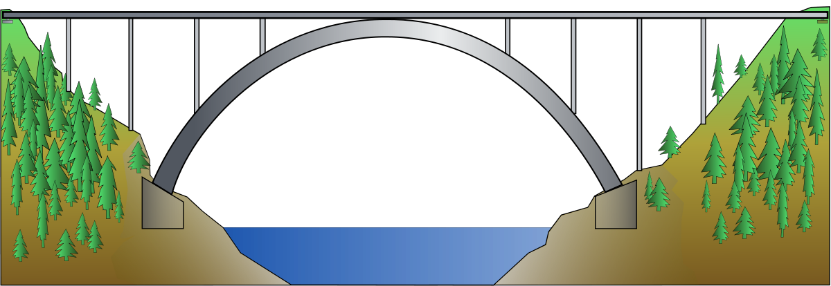 Pont-arc-béton-supérieur.svg