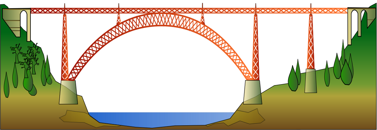 Pont-arc-métallique-supérieur.svg