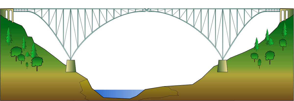 Pont-arc-trois-articulations.svg