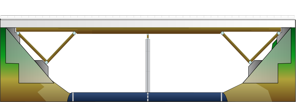 Pont-béquille-bois.svg