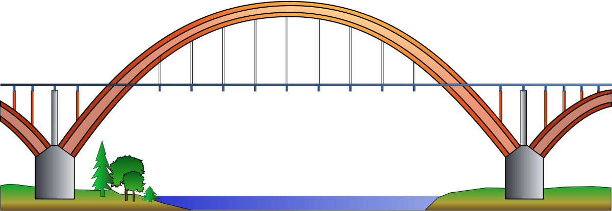 Pont-CFST.svg