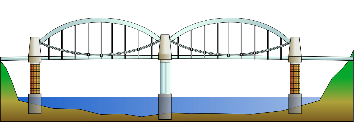 Pont-lenticulaire.svg