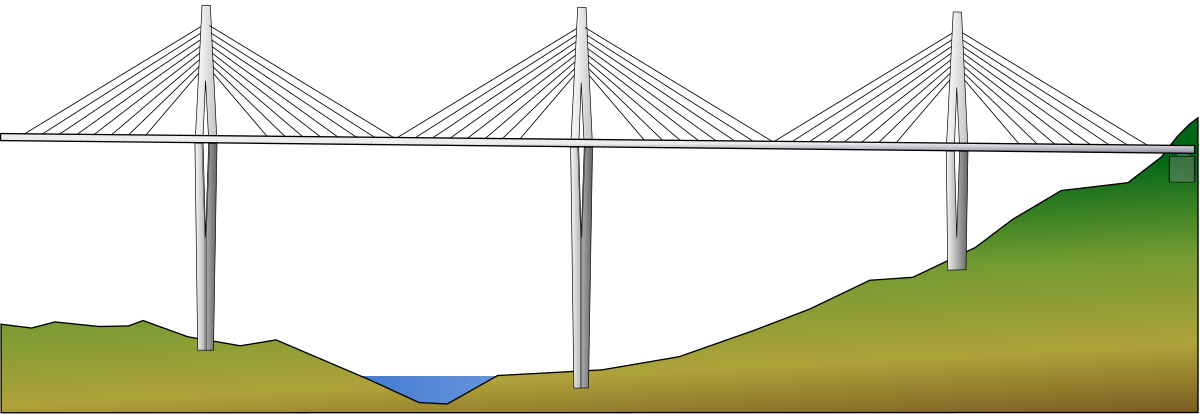 Pont-multihaubané.svg