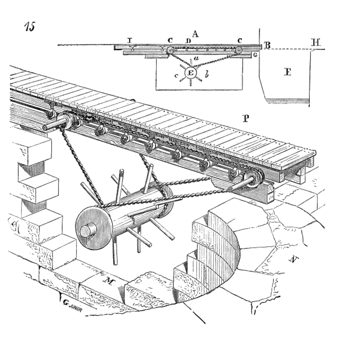 Pont-levis