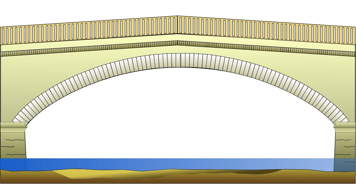 Pont-voûte-arc-cercle.svg