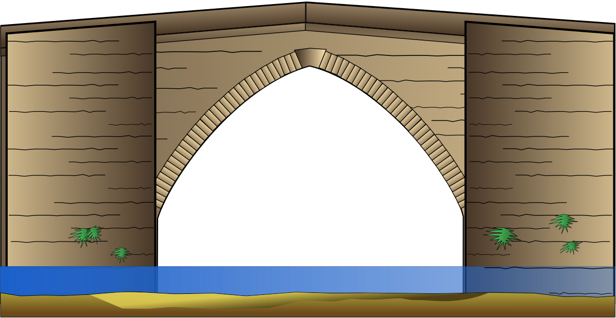 Pont-voûte-ogive.svg