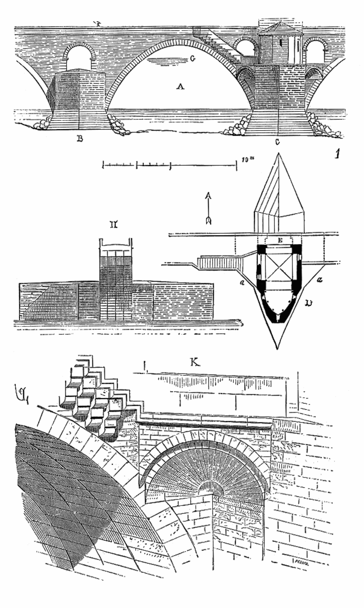 Ordre des frères pontifes