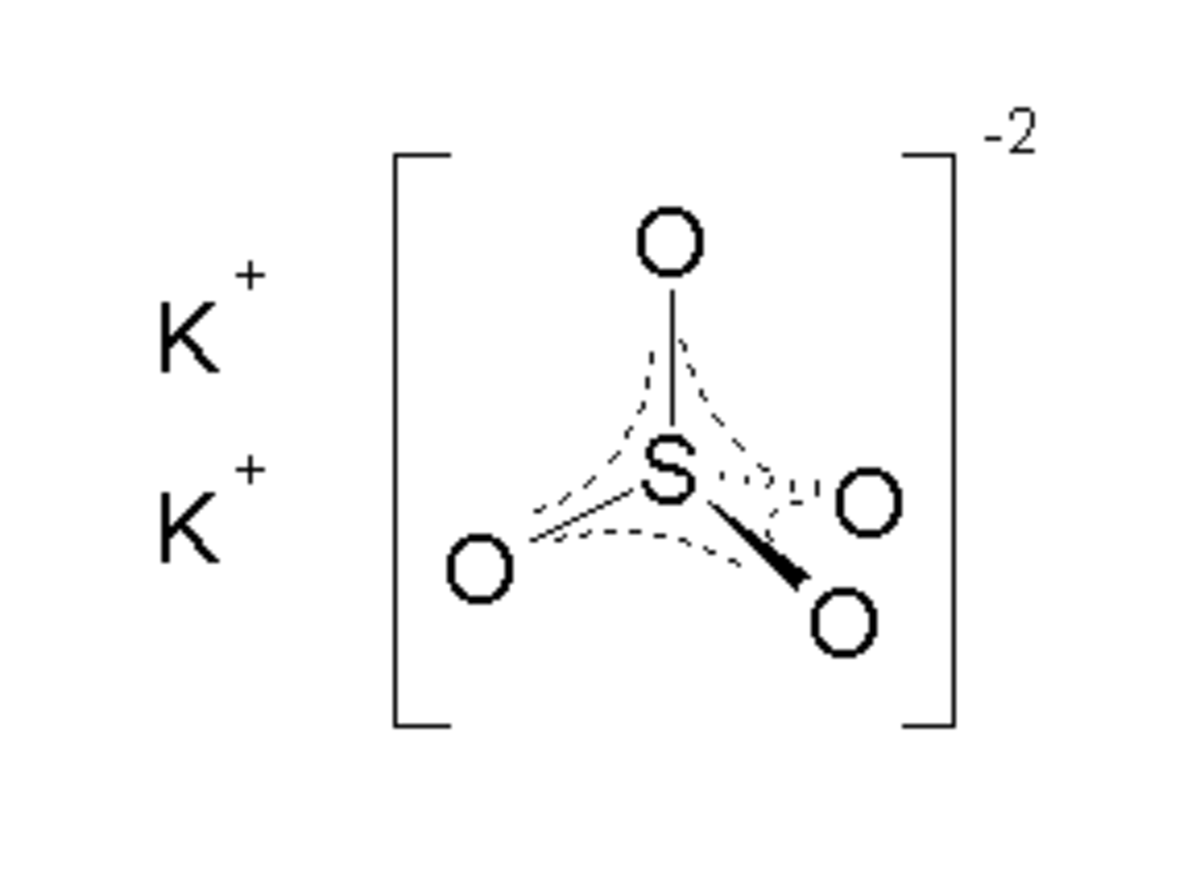 Sulfate de potassium