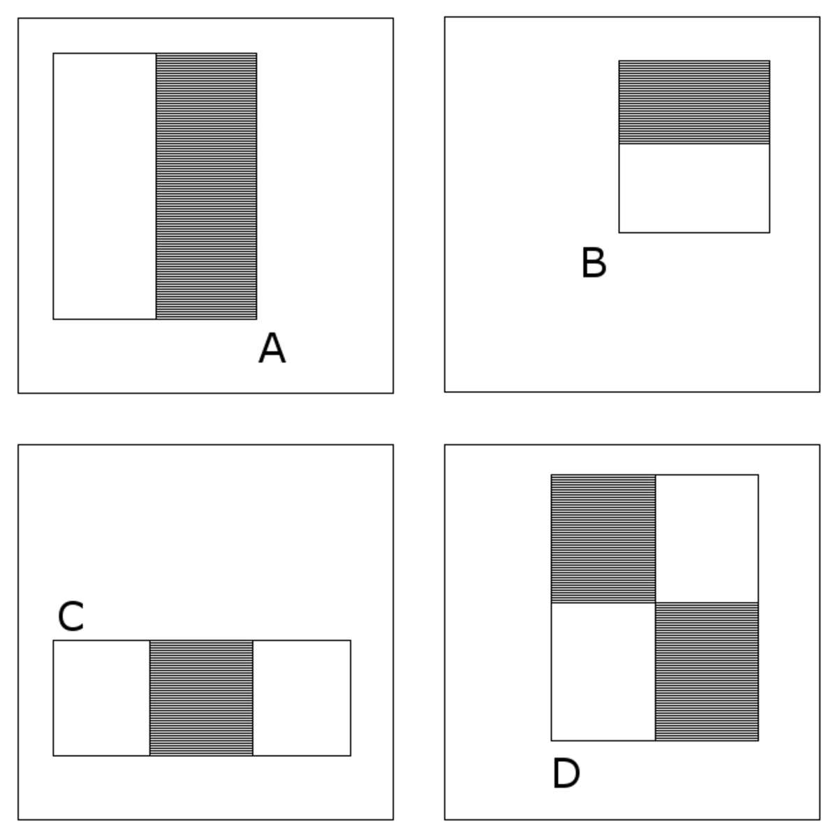 Méthode de Viola et Jones