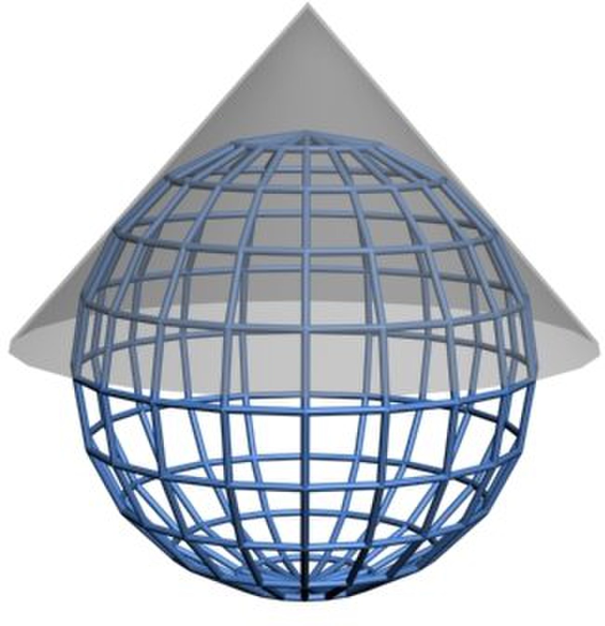 Projection conique.jpg