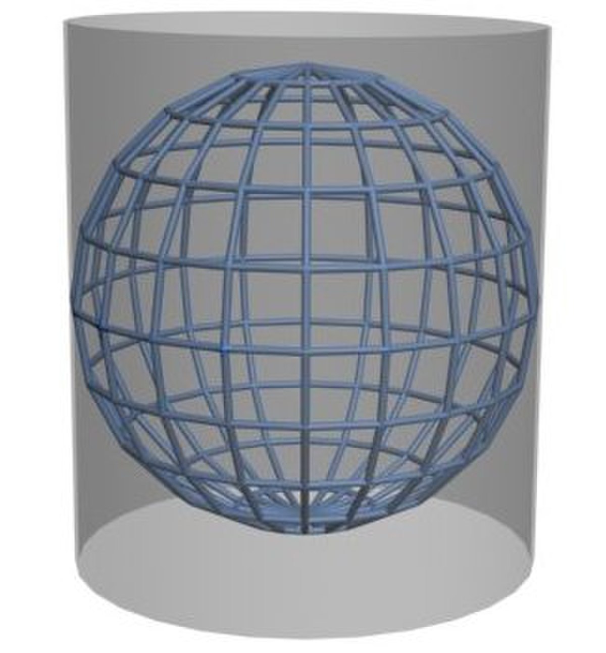 Projection cylindrique.jpg