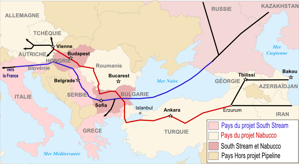 South Stream