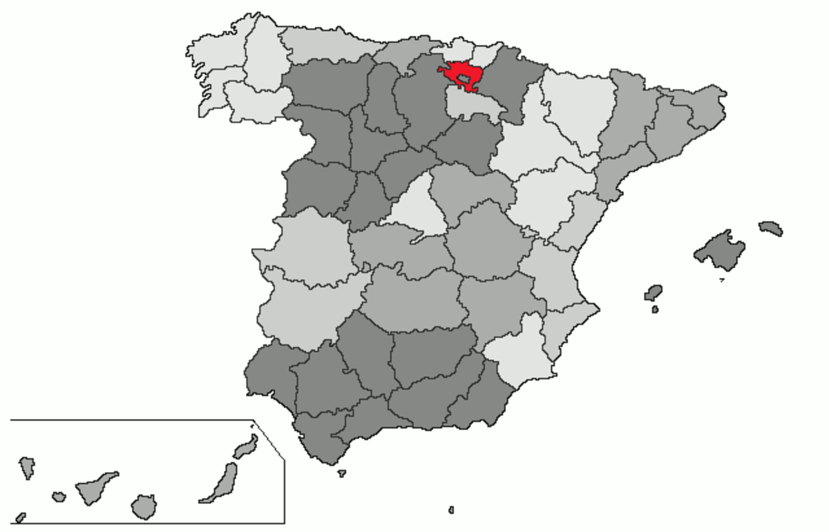 Localisation
