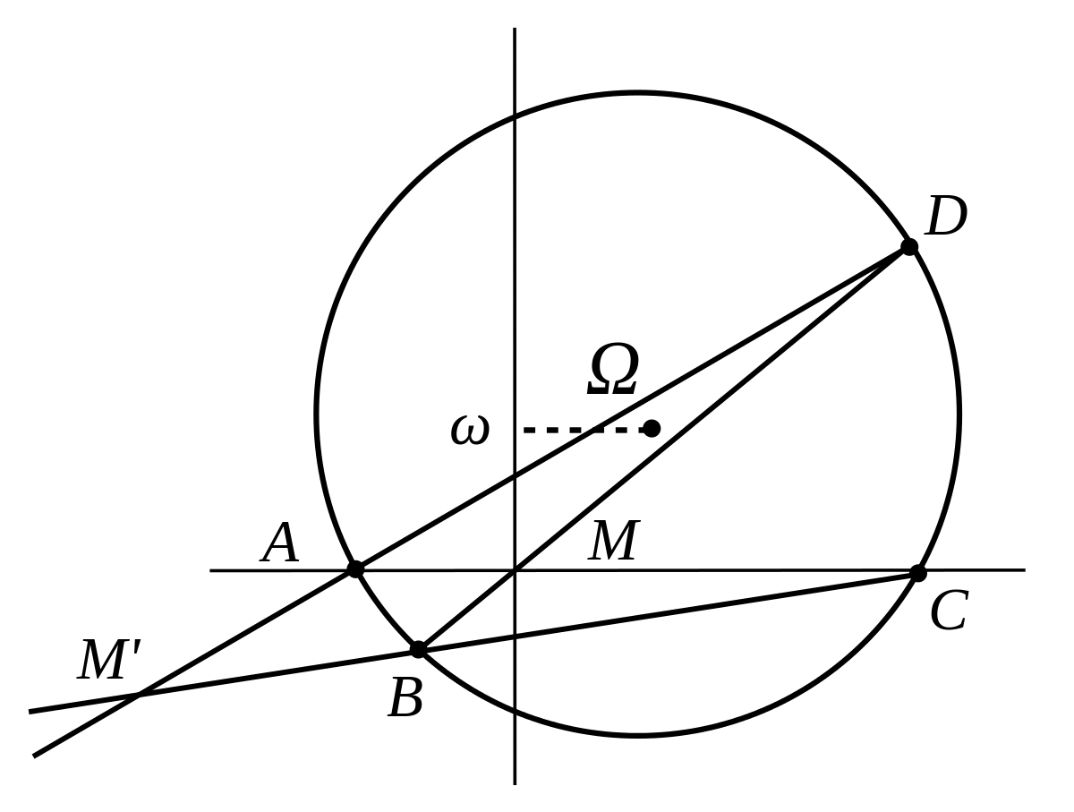 PScal.svg