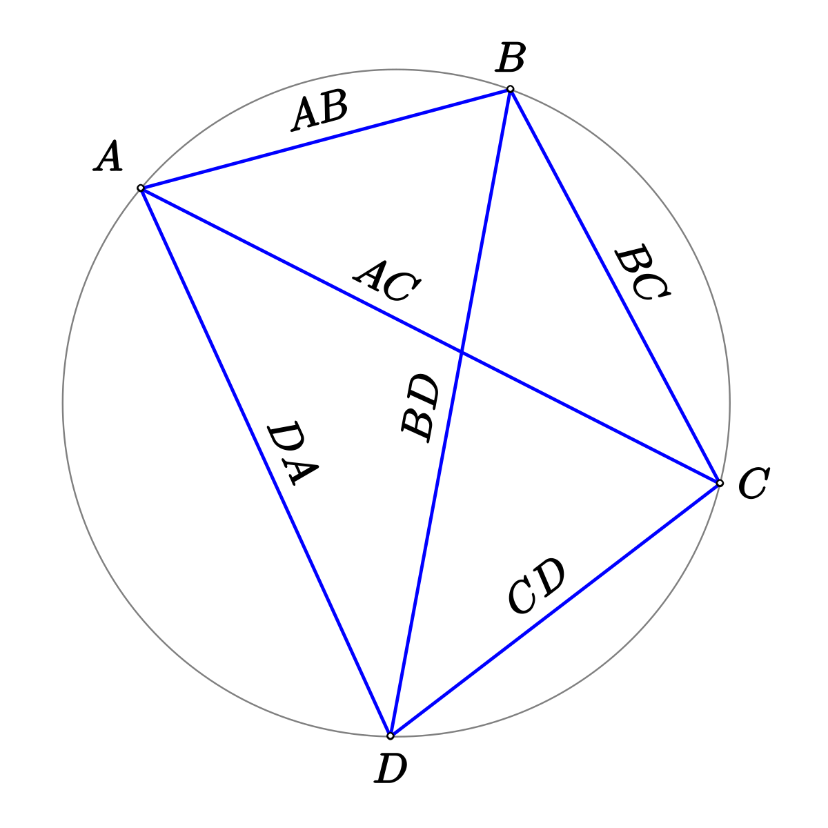 Quadrilatère