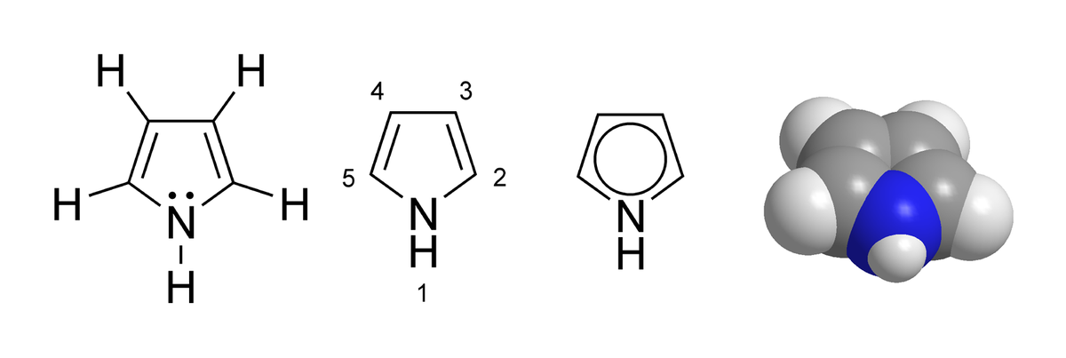 représentations du pyrrole