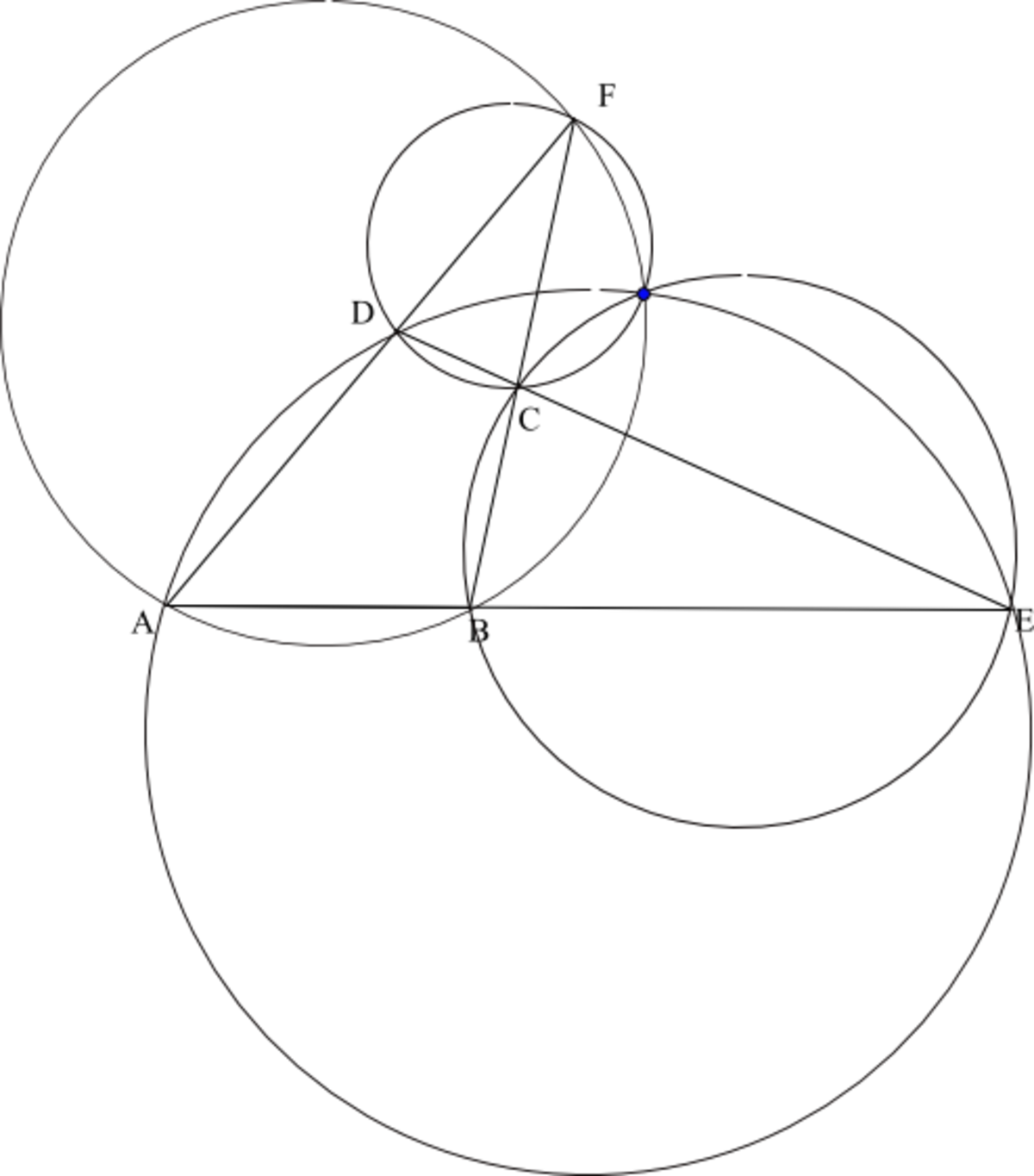 QuadrcompletMiquel.png
