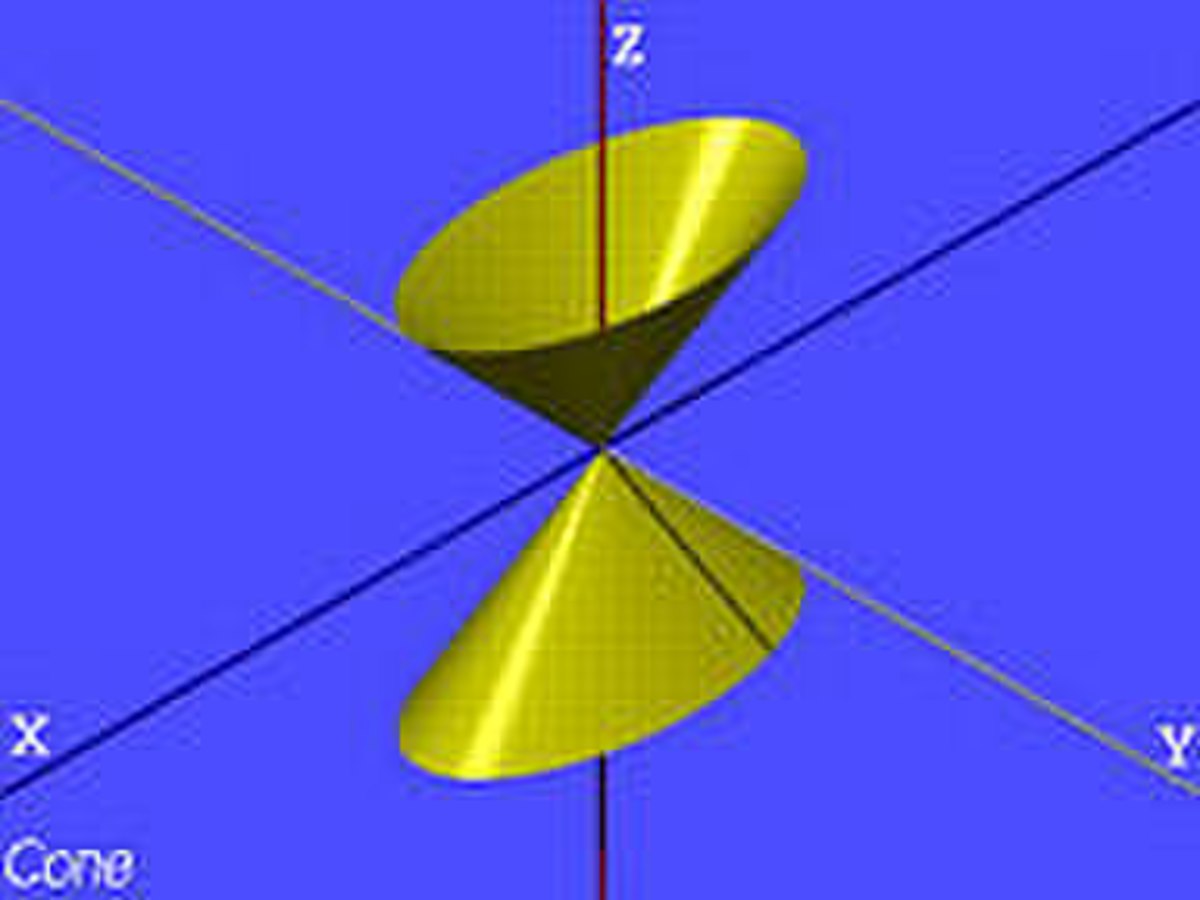 Quadric Cone.jpg
