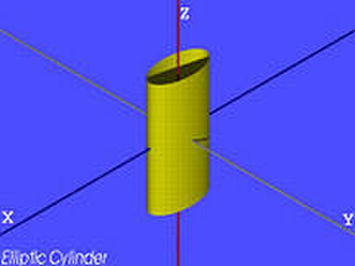 Quadric Elliptic Cylinder.jpg