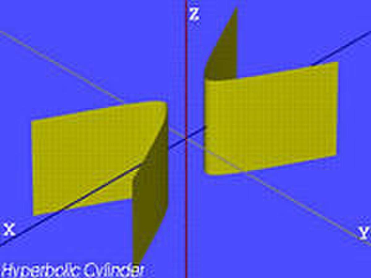 Quadric Hyperbolic Cylinder.jpg