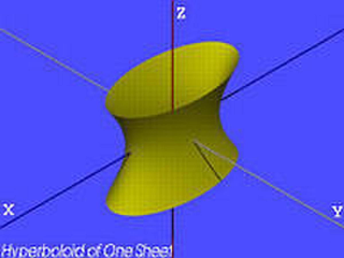 Quadric Hyperboloid 1.jpg