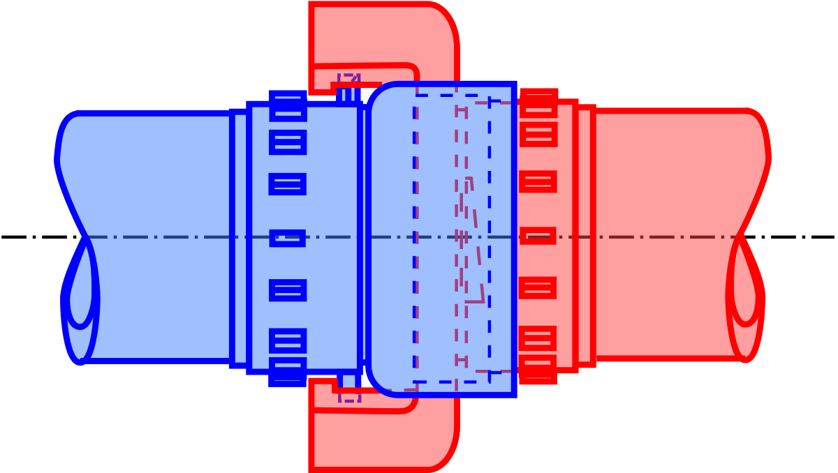Raccord symétrique Guillemin assemblé