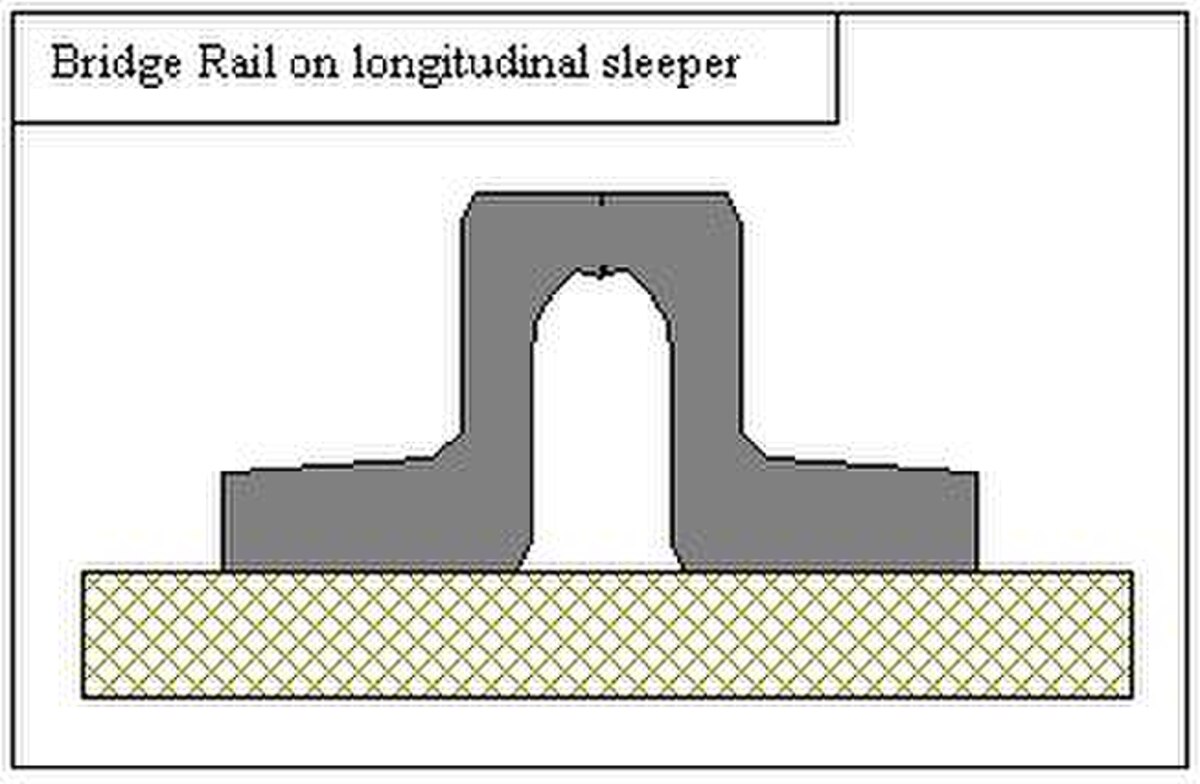 Rail Bridge on Longitudinal Sleeper.jpg