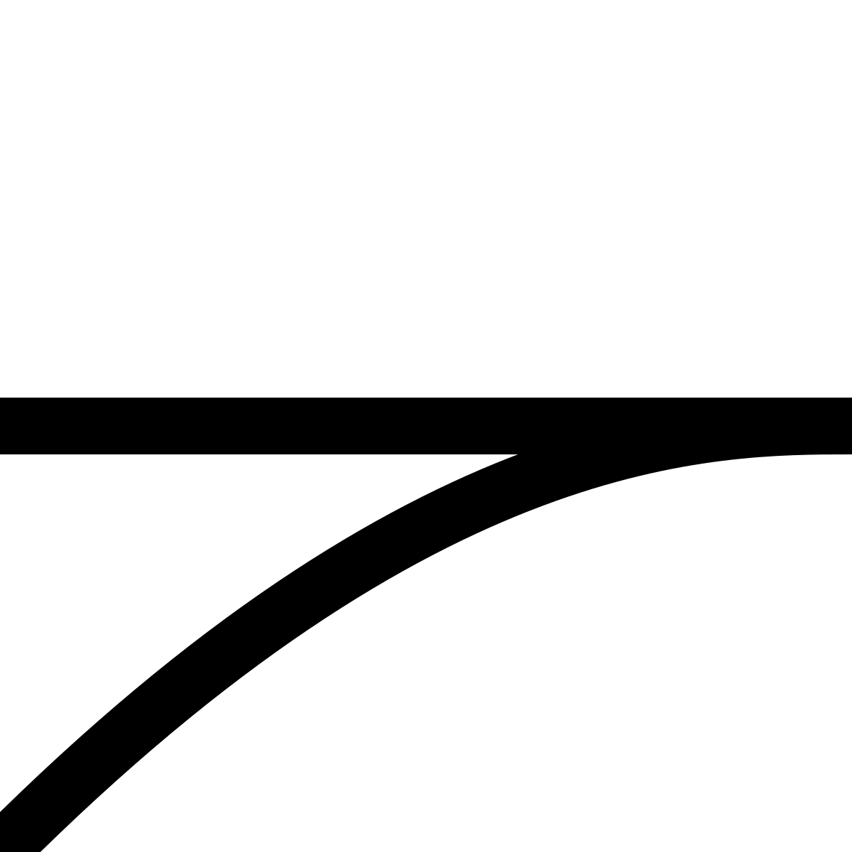 Rail tracks map bifbg.svg