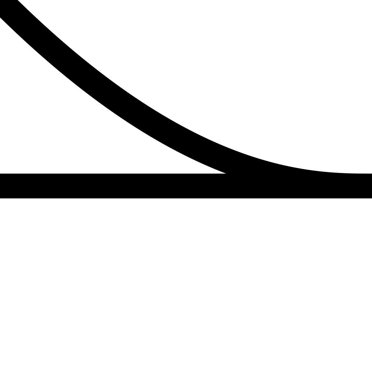 Rail tracks map bifhg.svg