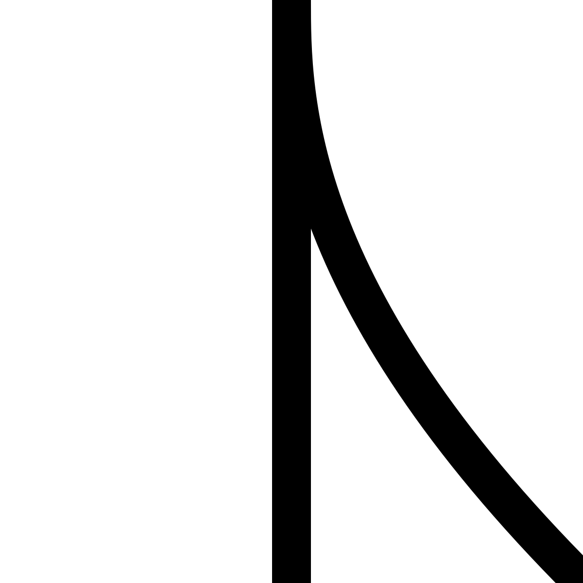 Rail tracks map Vbifbd.svg