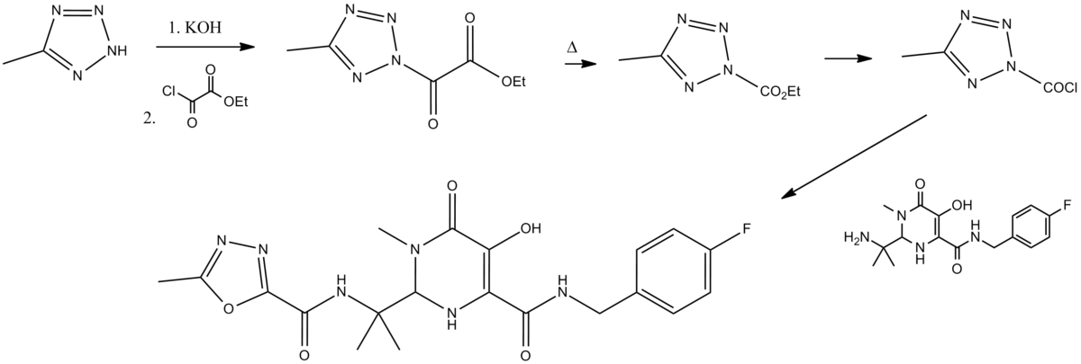 Raltegravir synthesis.png