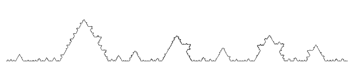 Random interval koch.png