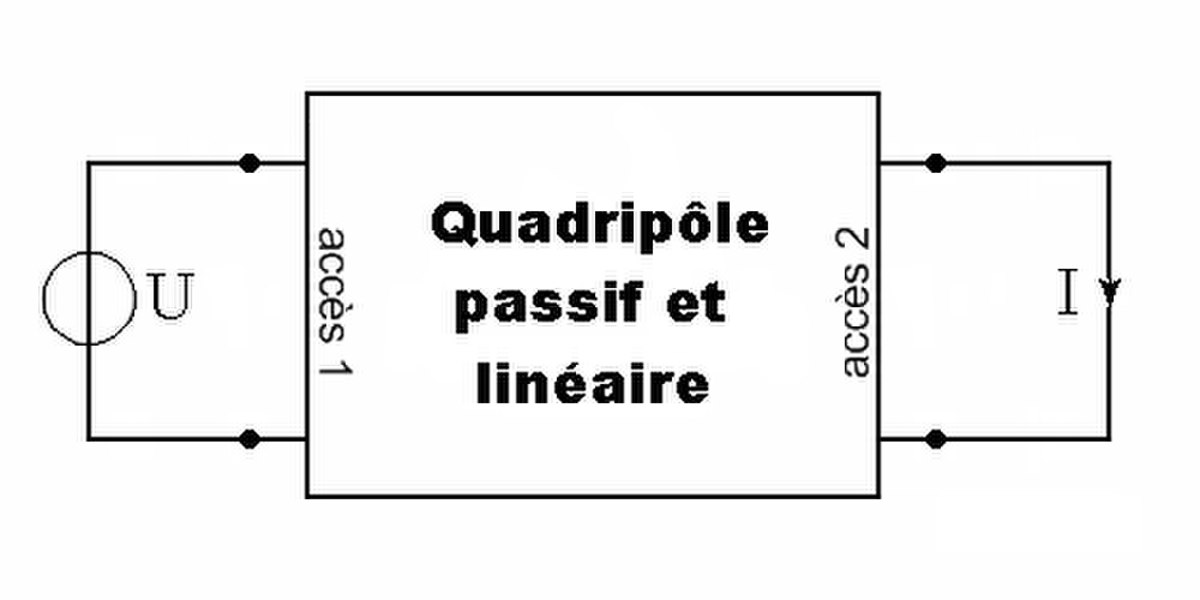 Théorème de réciprocité