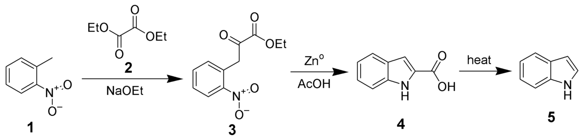 Synthèse de Reissert de l'indole