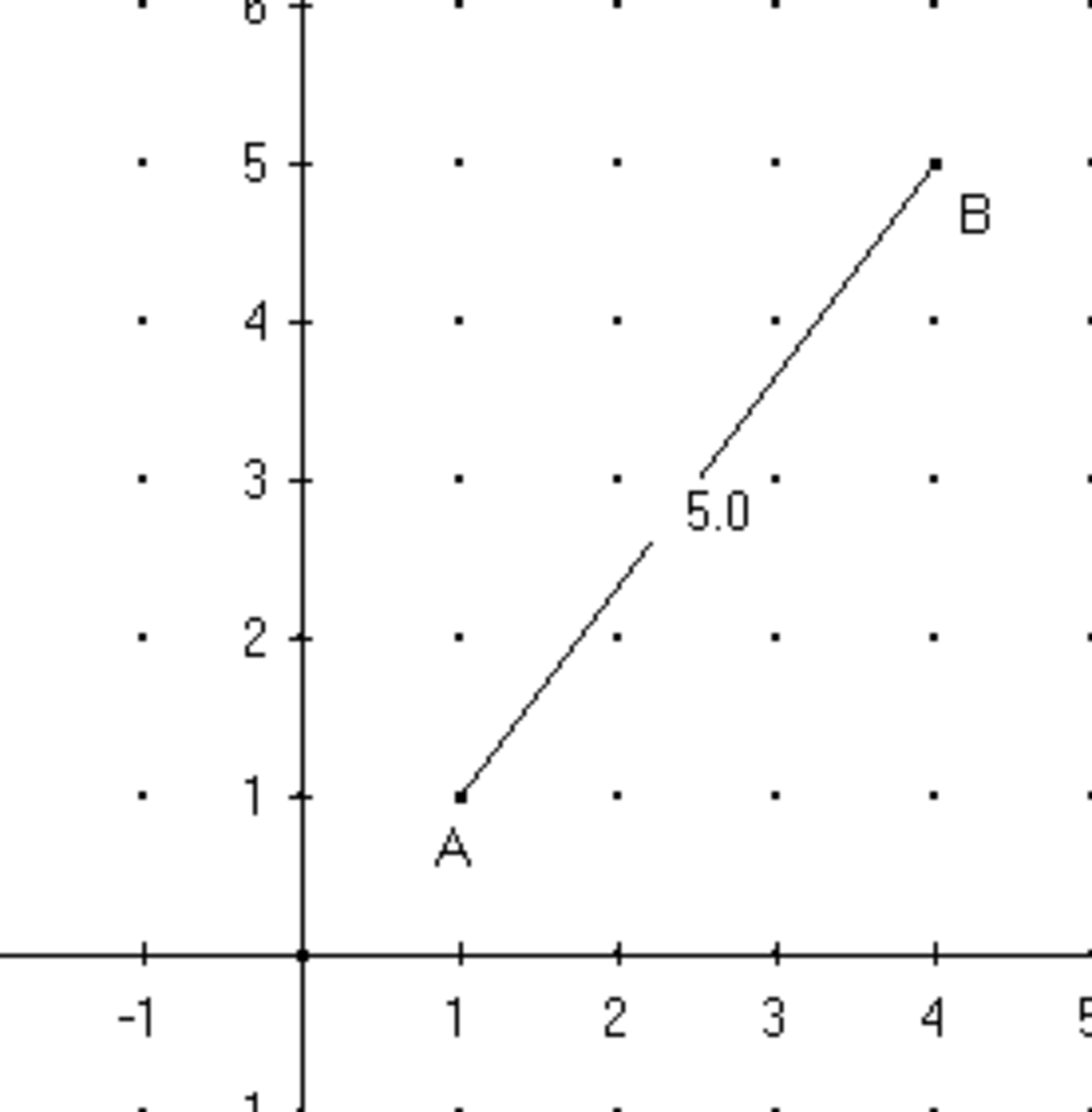 Repere orthonorme plan.png