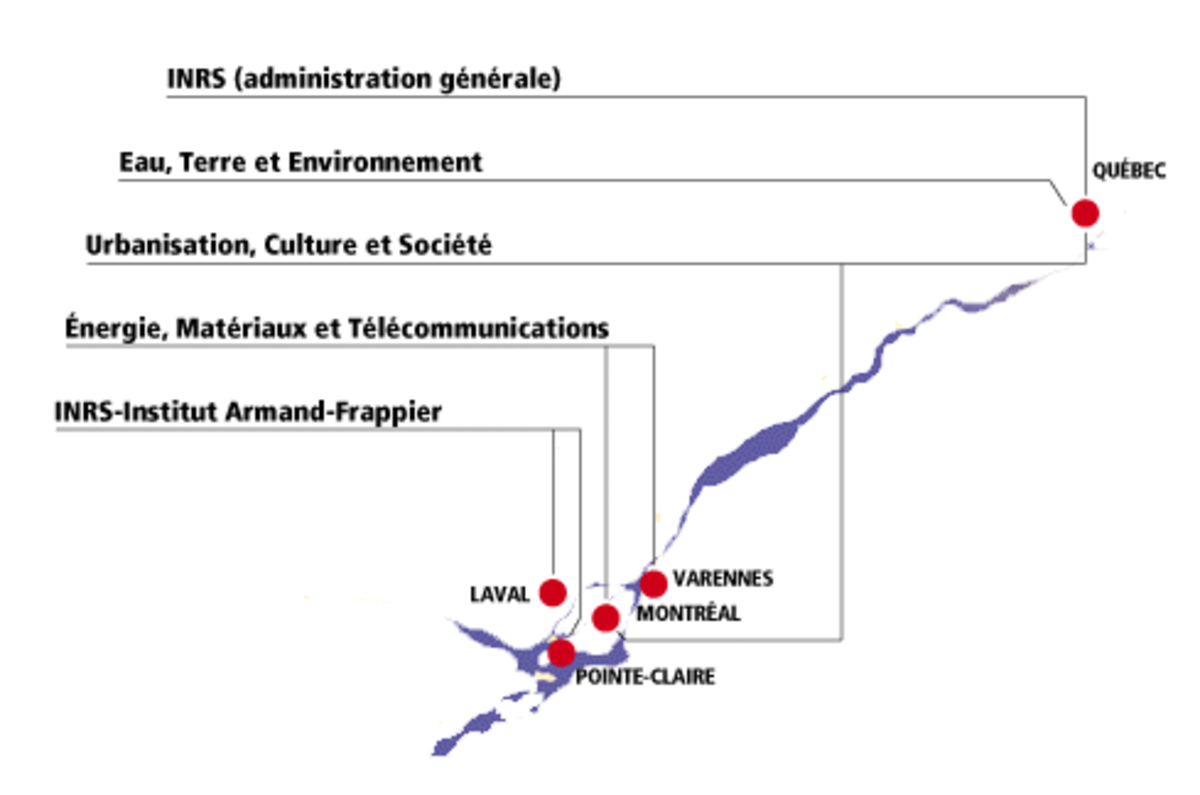 Institut national de la recherche scientifique