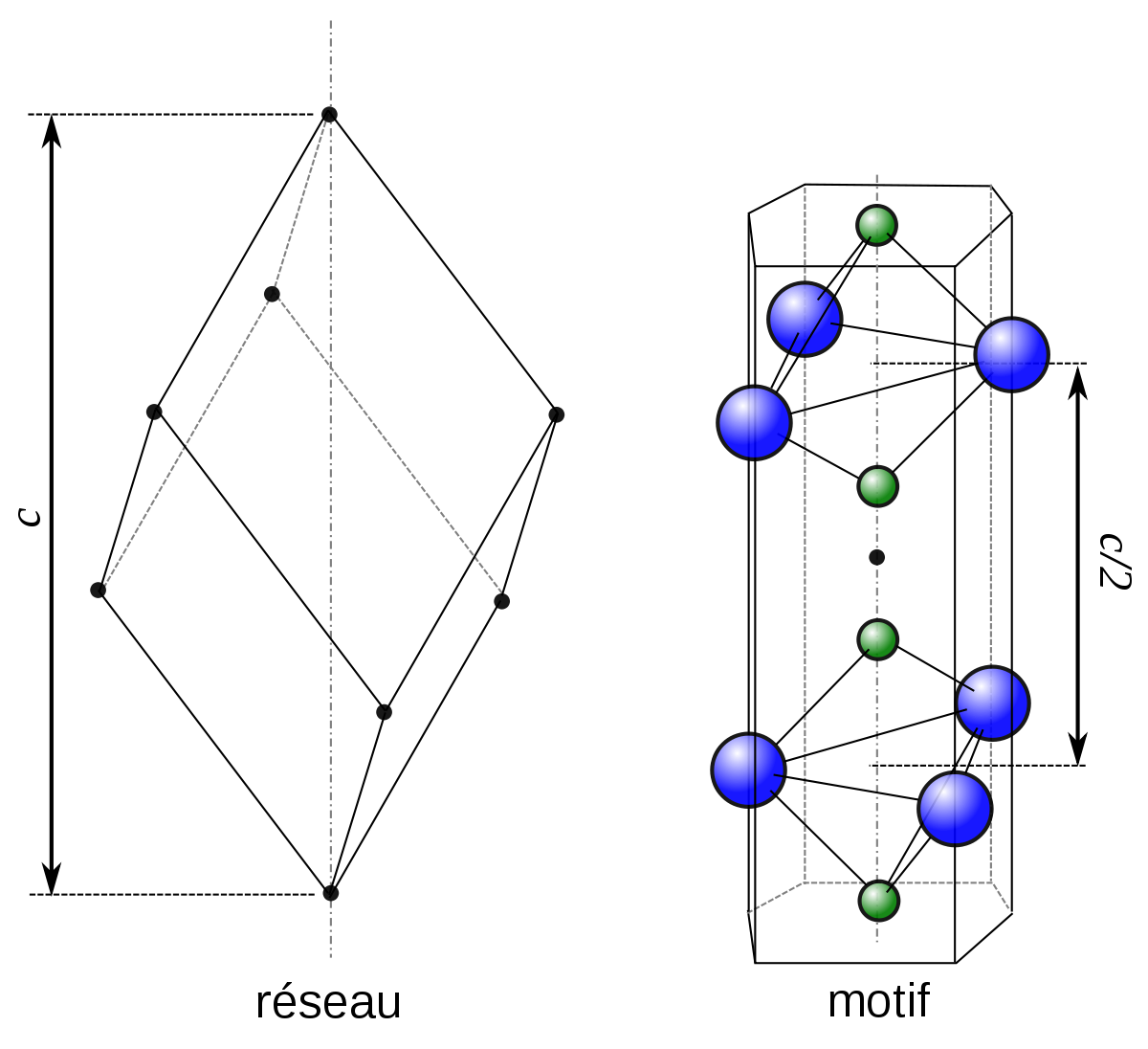 Hématite
