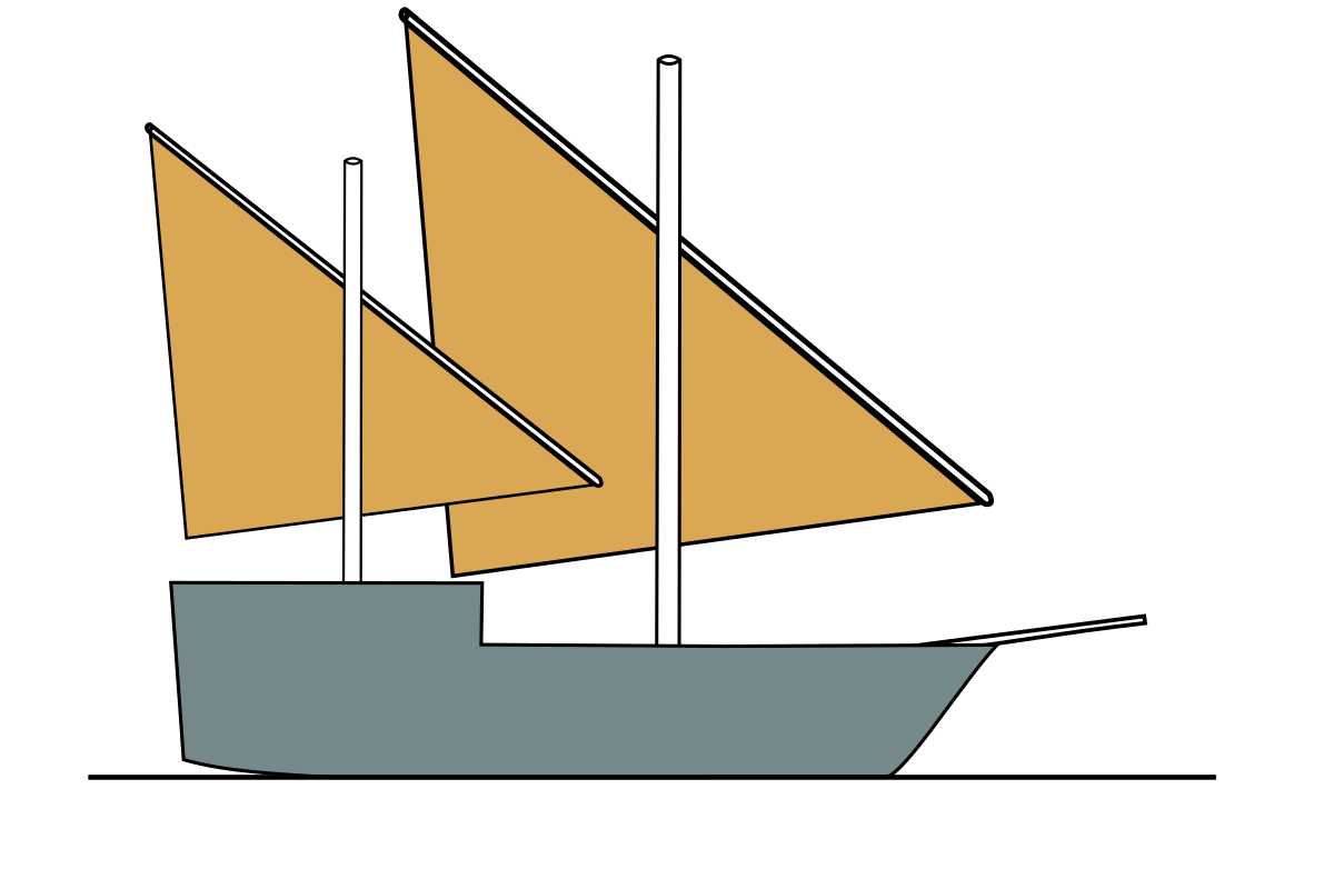Gréement de caravelle.