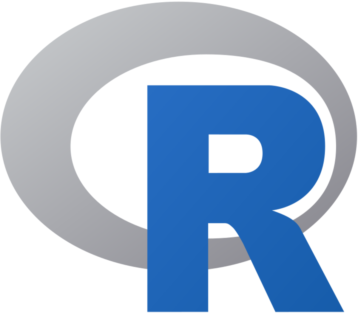 R (logiciel)