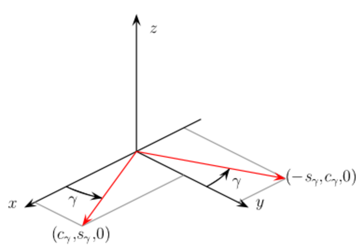 Groupe ponctuel de symétrie