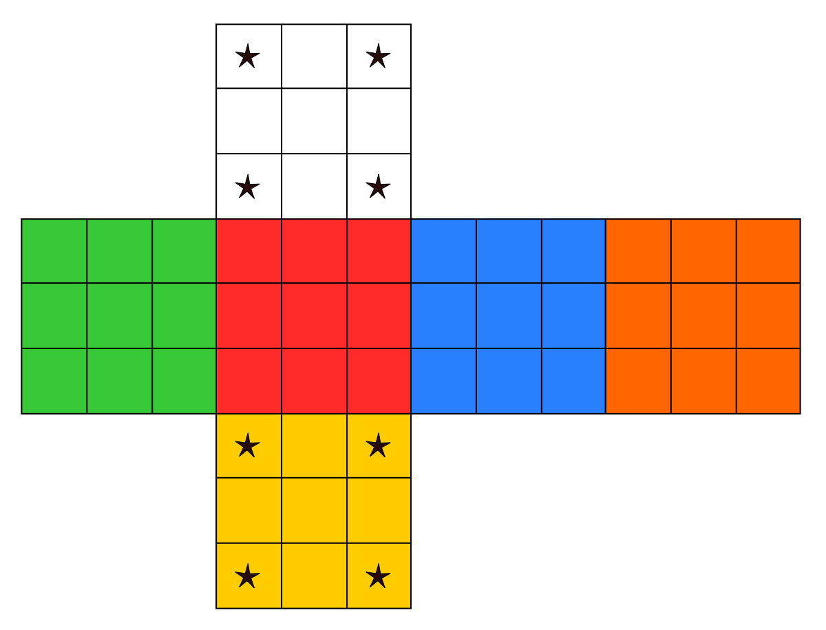 Théorie mathématique sur le Rubik's Cube