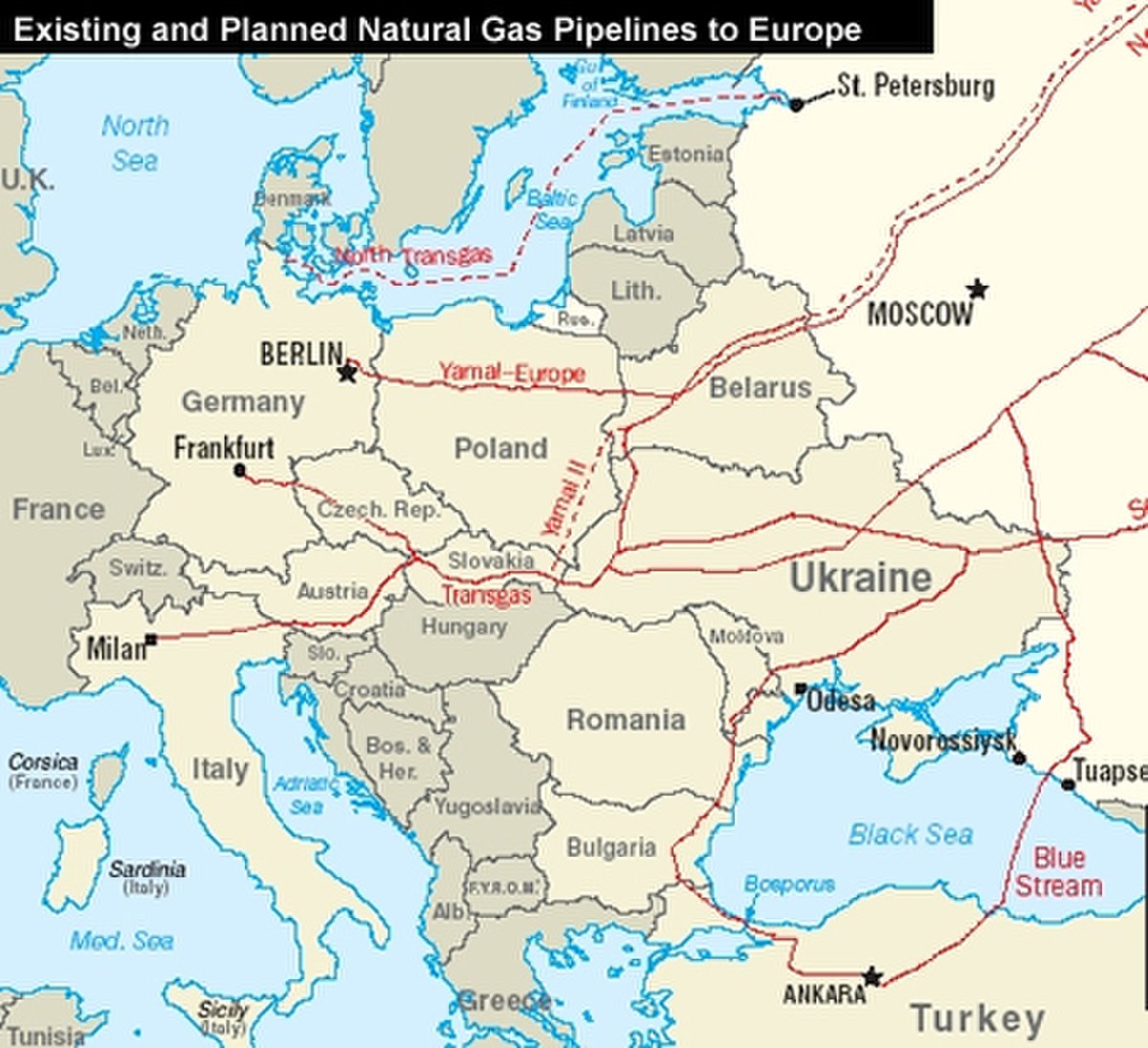 Gazprom