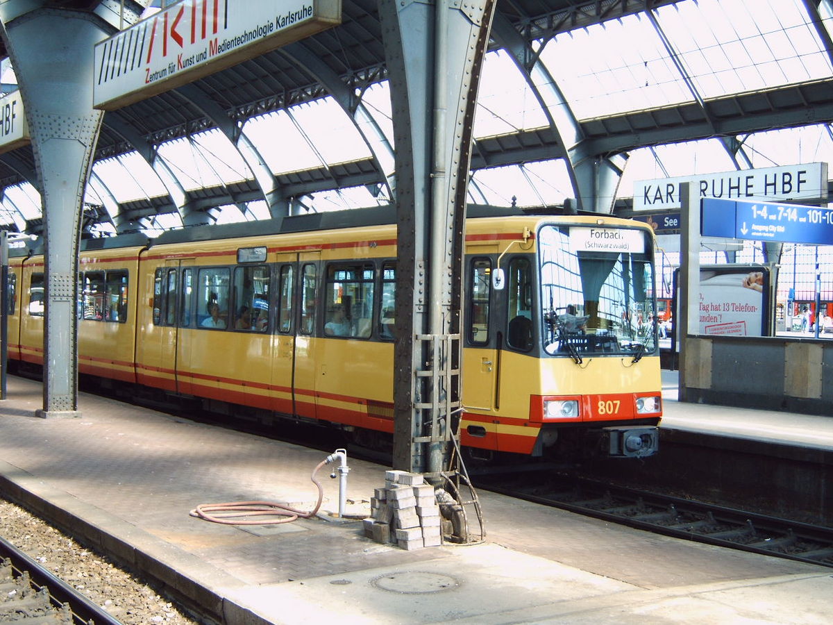 Modèle de Karlsruhe