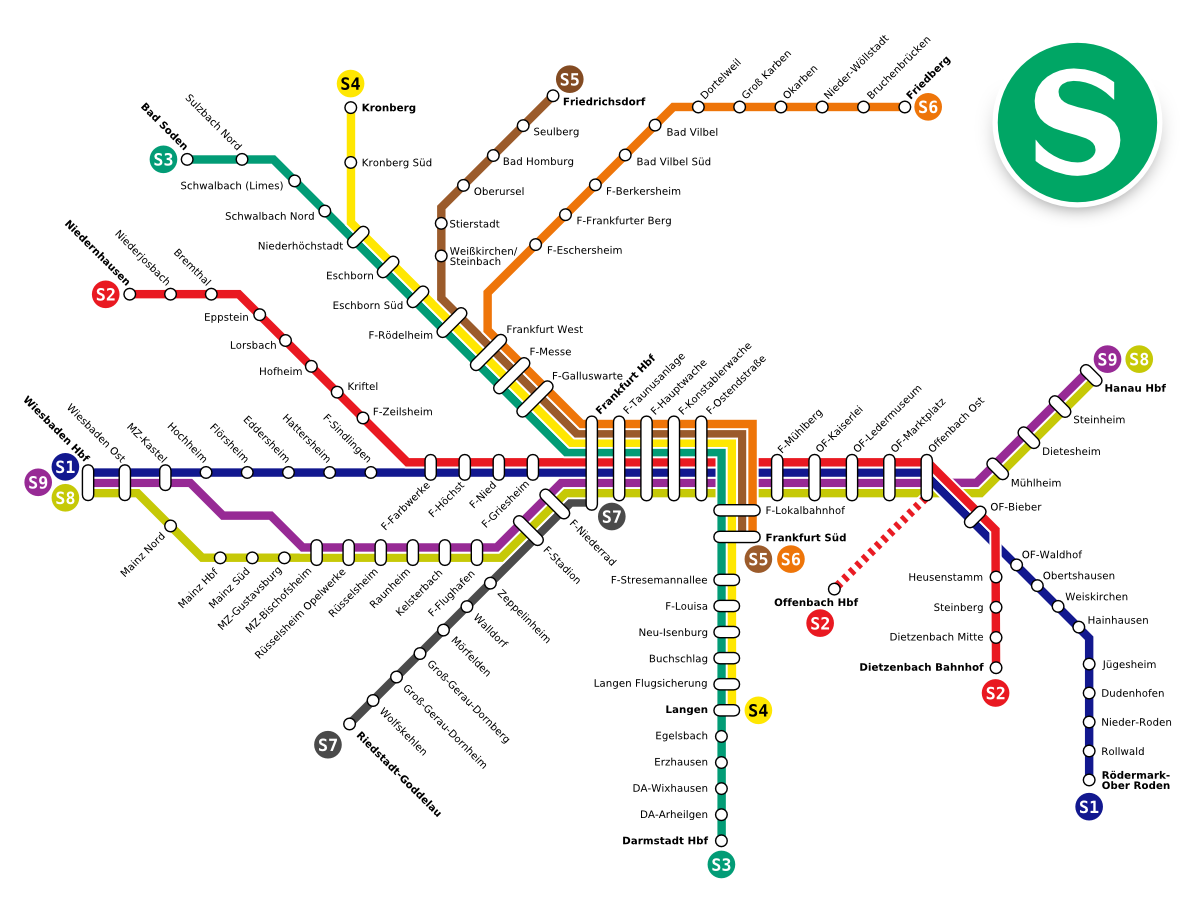 S-Bahn Rhin-Main